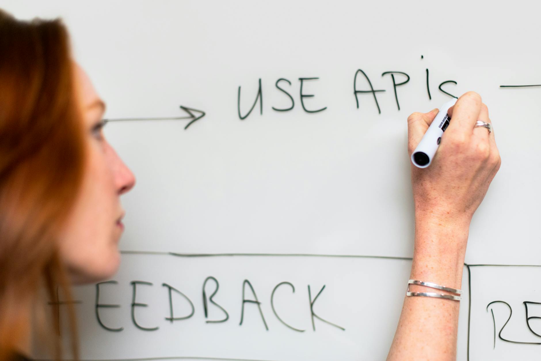 API Integrations Explained for Business Owners