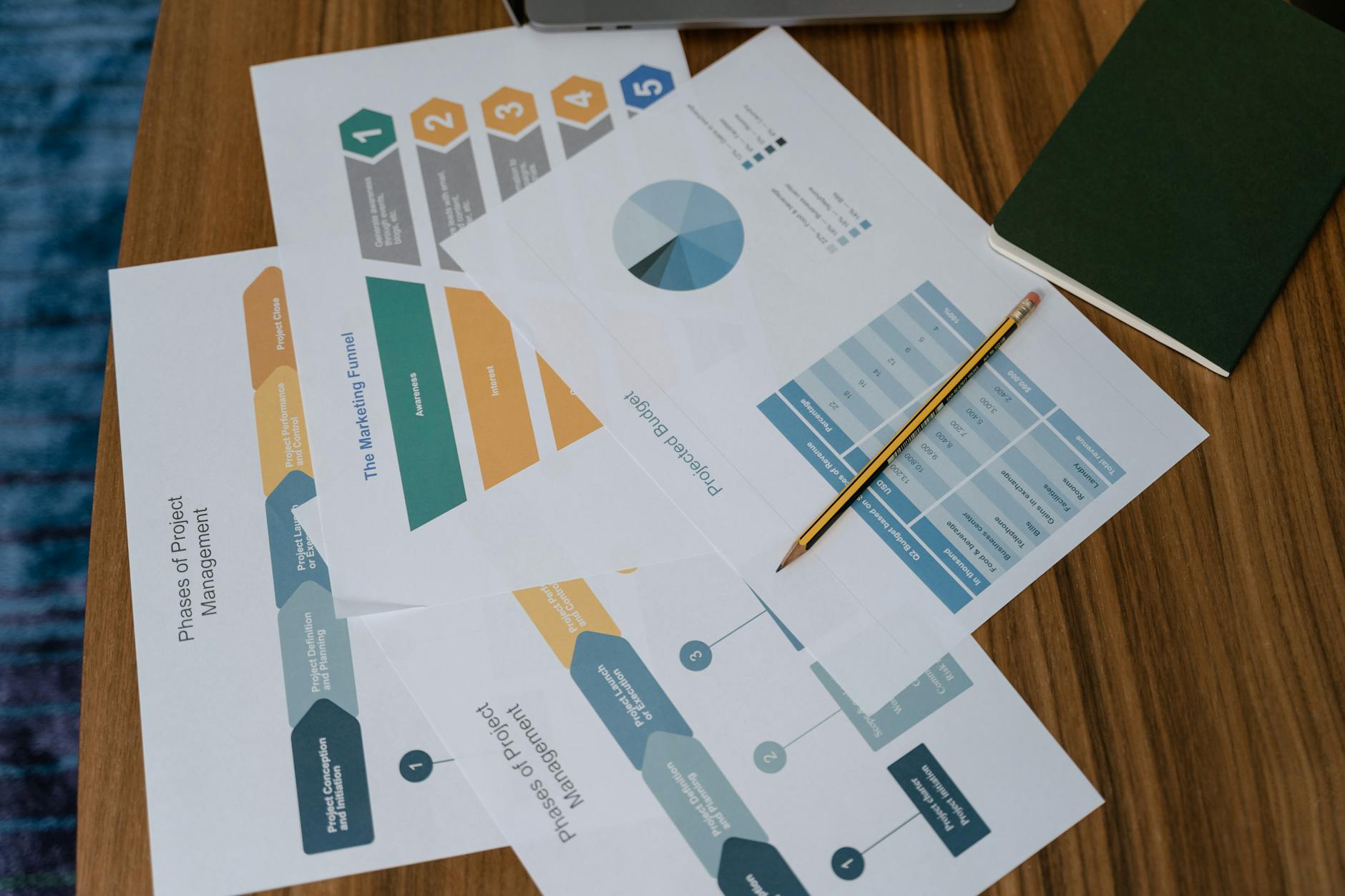 HubSpot Workflows vs Zapier: What to Buy First