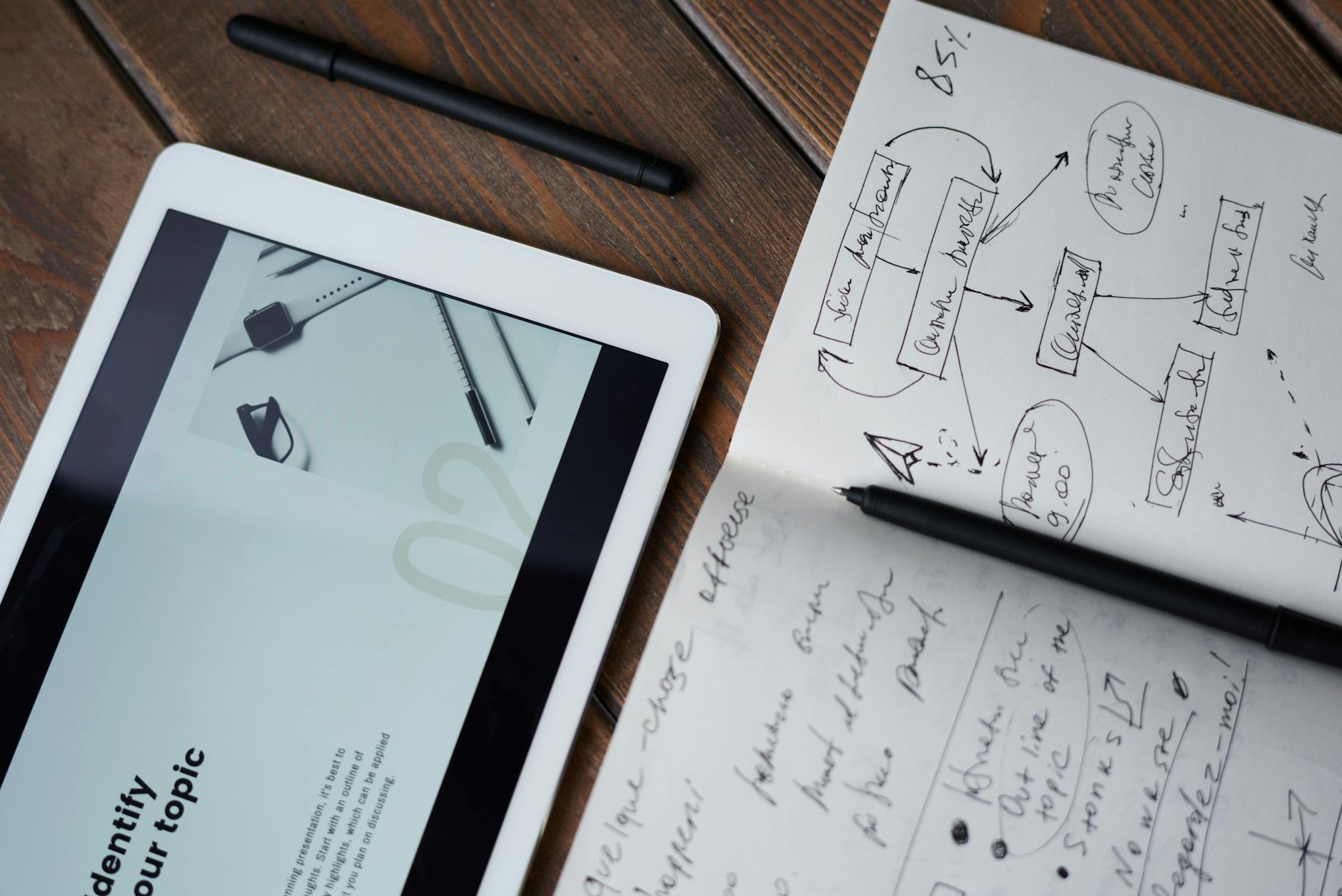Best AI Note-Taking Workflow for Sales Calls in 2026