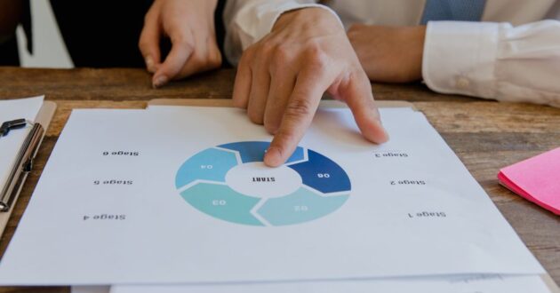AI Proposal Review Workflow With Google Docs, ChatGPT & Slack