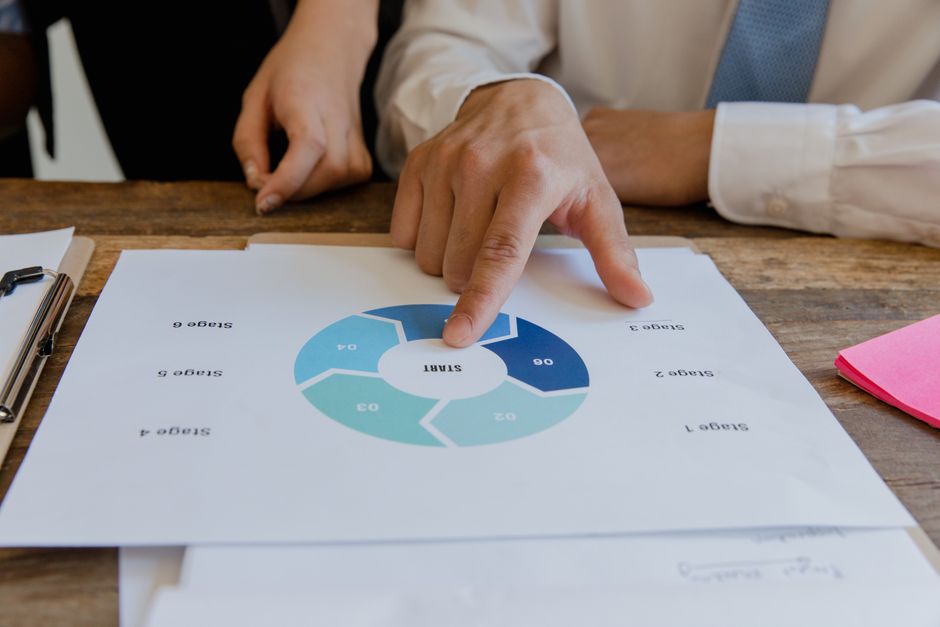 AI Proposal Review Workflow With Google Docs, ChatGPT & Slack